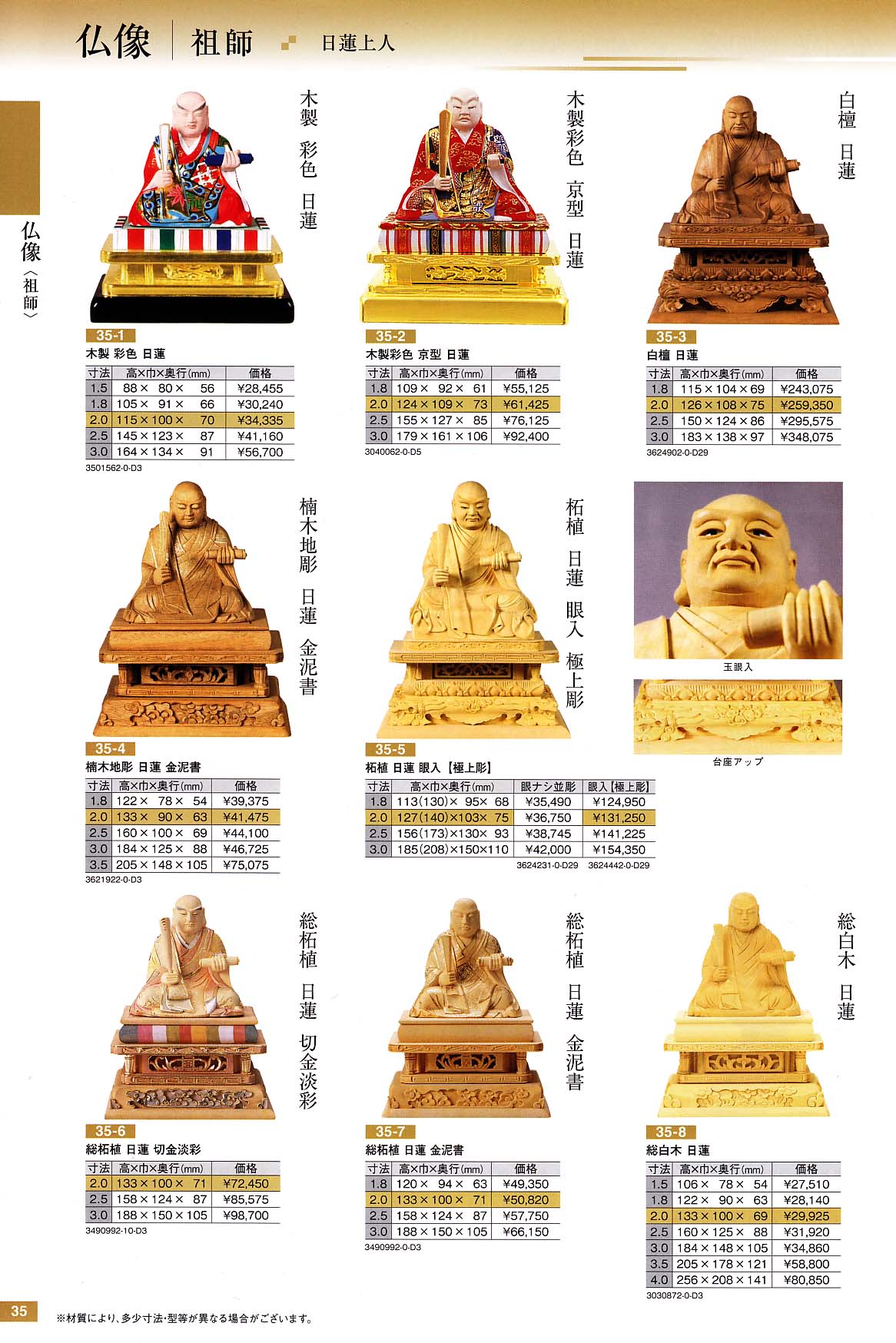 格安販売の 仏像 楠 日蓮宗 御本尊 金泥書 日蓮上人 イ 1.8寸 日蓮上人のみになります